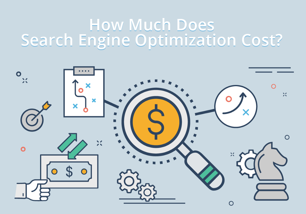 Costs of Search Engine Optimization