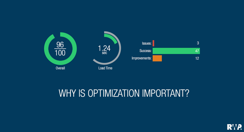 What Is Important While Optimizing A Website
